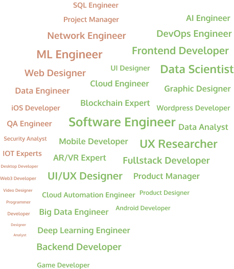 Tech roles image